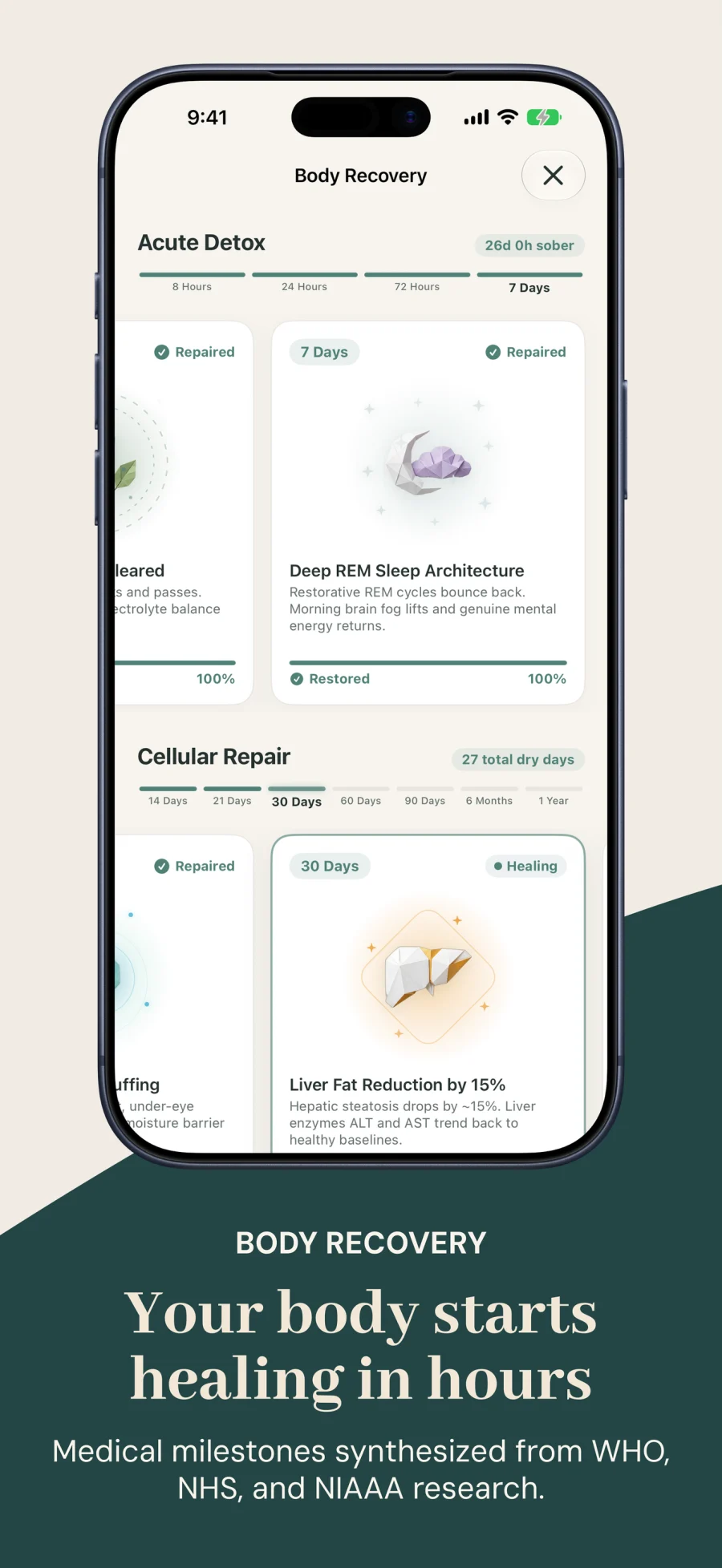 Body Recovery timeline showing Acute Detox at 8 Hours and 7 Days repaired milestones