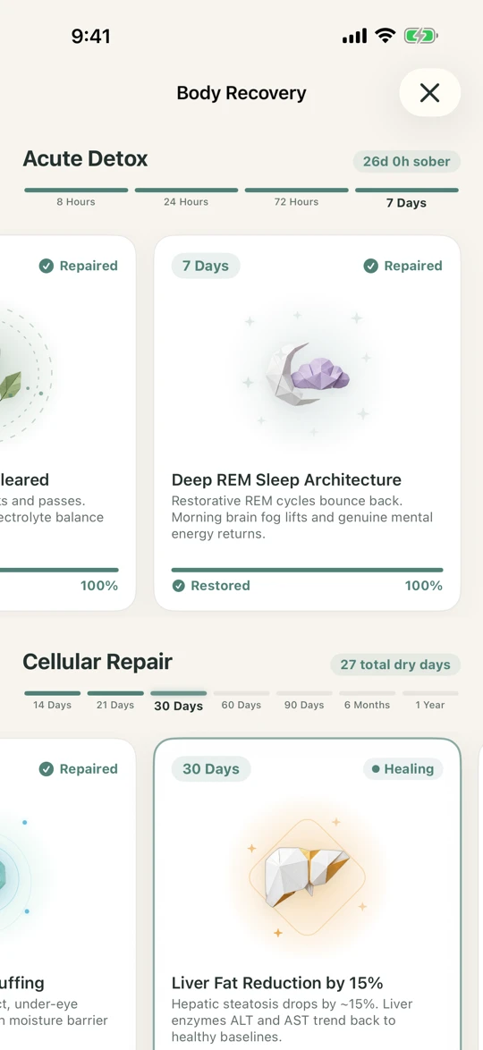 Alcohol Free Tracker Body Recovery and local privacy screen
