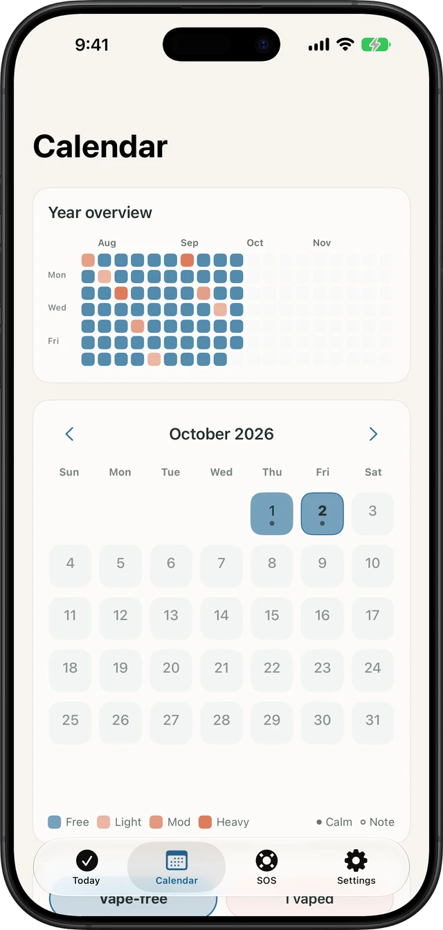 Quit Vaping Progress Calendar